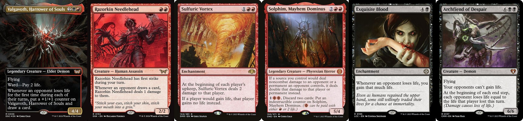 Valgavoth Endless Punishment Upgrade Guide - Best cards for the Duskmourn Commander precon